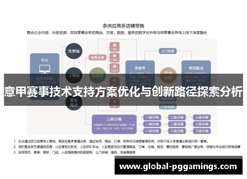 意甲赛事技术支持方案优化与创新路径探索分析