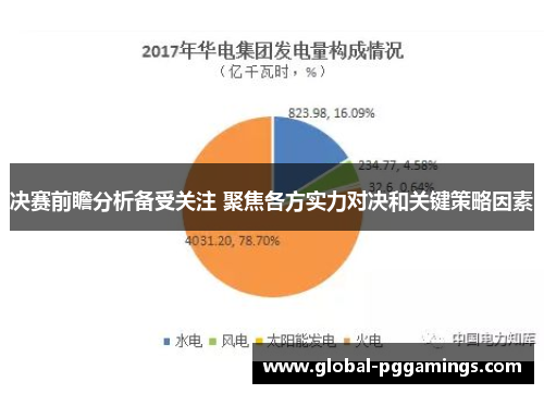 决赛前瞻分析备受关注 聚焦各方实力对决和关键策略因素