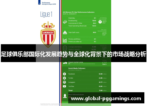 足球俱乐部国际化发展趋势与全球化背景下的市场战略分析