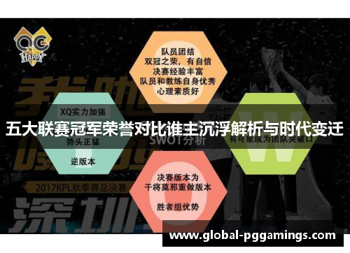 五大联赛冠军荣誉对比谁主沉浮解析与时代变迁