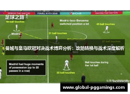 曼城与皇马欧冠对决战术博弈分析：攻防转换与战术深度解析