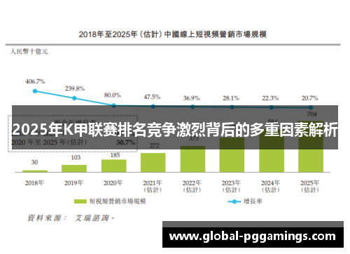2025年K甲联赛排名竞争激烈背后的多重因素解析