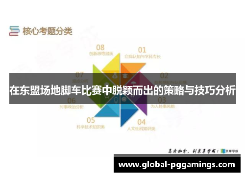 在东盟场地脚车比赛中脱颖而出的策略与技巧分析