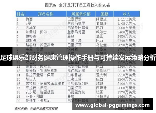 足球俱乐部财务健康管理操作手册与可持续发展策略分析