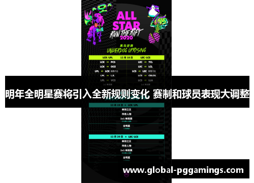 明年全明星赛将引入全新规则变化 赛制和球员表现大调整