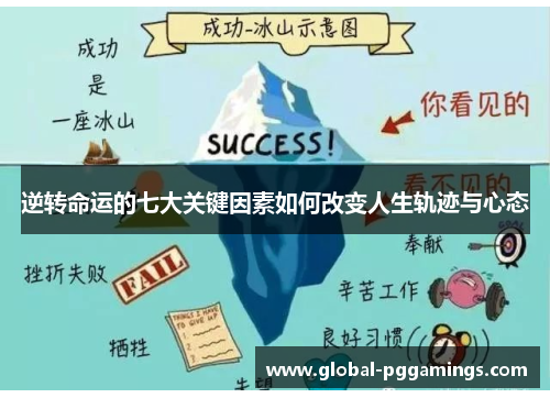 逆转命运的七大关键因素如何改变人生轨迹与心态
