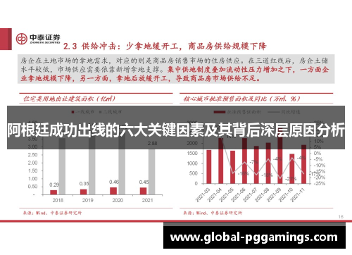 阿根廷成功出线的六大关键因素及其背后深层原因分析