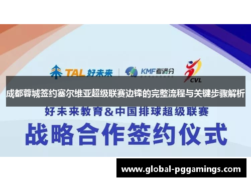 成都蓉城签约塞尔维亚超级联赛边锋的完整流程与关键步骤解析