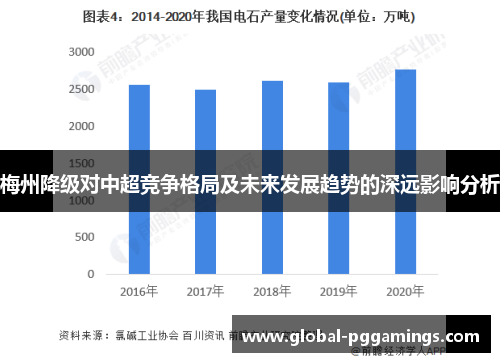 梅州降级对中超竞争格局及未来发展趋势的深远影响分析