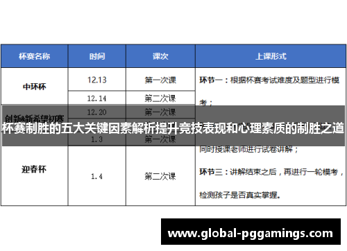 杯赛制胜的五大关键因素解析提升竞技表现和心理素质的制胜之道