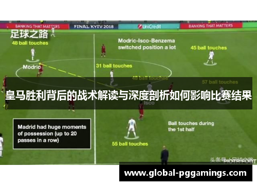 皇马胜利背后的战术解读与深度剖析如何影响比赛结果
