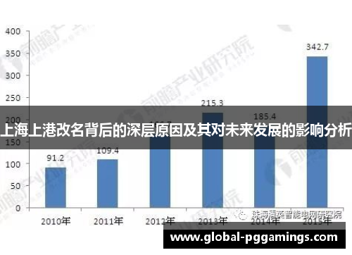 上海上港改名背后的深层原因及其对未来发展的影响分析