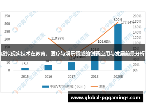 虚拟现实技术在教育、医疗与娱乐领域的创新应用与发展前景分析