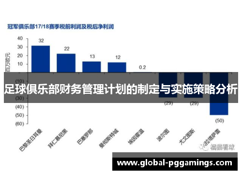 足球俱乐部财务管理计划的制定与实施策略分析 足球俱乐部财务管理计划的制定与实施策略分析