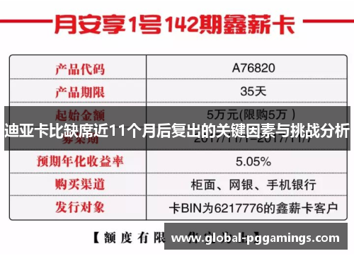 迪亚卡比缺席近11个月后复出的关键因素与挑战分析