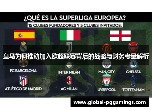 皇马为何推动加入欧超联赛背后的战略与财务考量解析 皇马为何推动加入欧超联赛背后的战略与财务考量解析