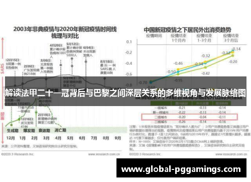 解读法甲二十一冠背后与巴黎之间深层关系的多维视角与发展脉络图 解读法甲二十一冠背后与巴黎之间深层关系的多维视角与发展脉络图