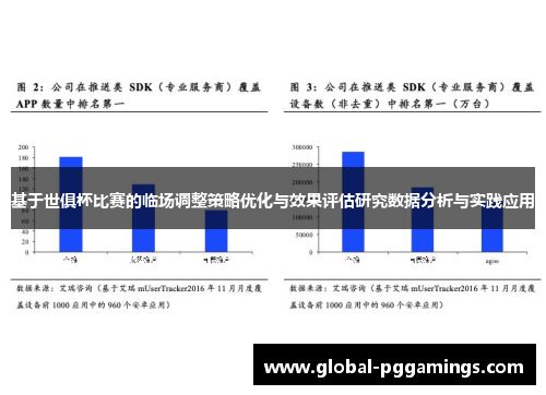 基于世俱杯比赛的临场调整策略优化与效果评估研究数据分析与实践应用