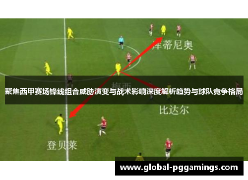 聚焦西甲赛场锋线组合威胁演变与战术影响深度解析趋势与球队竞争格局