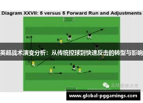 英超战术演变分析:从传统控球到快速反击的转型与影响 英超战术演变分析:从传统控球到快速反击的转型与影响