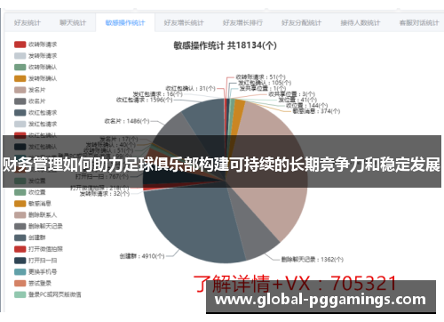 财务管理如何助力足球俱乐部构建可持续的长期竞争力和稳定发展 财务管理如何助力足球俱乐部构建可持续的长期竞争力和稳定发展