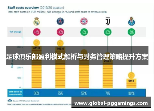 足球俱乐部盈利模式解析与财务管理策略提升方案