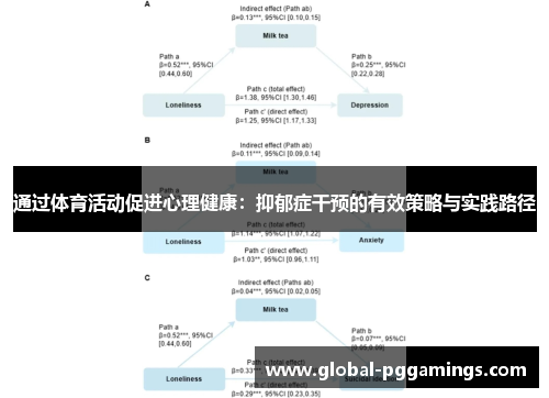 通过体育活动促进心理健康：抑郁症干预的有效策略与实践路径